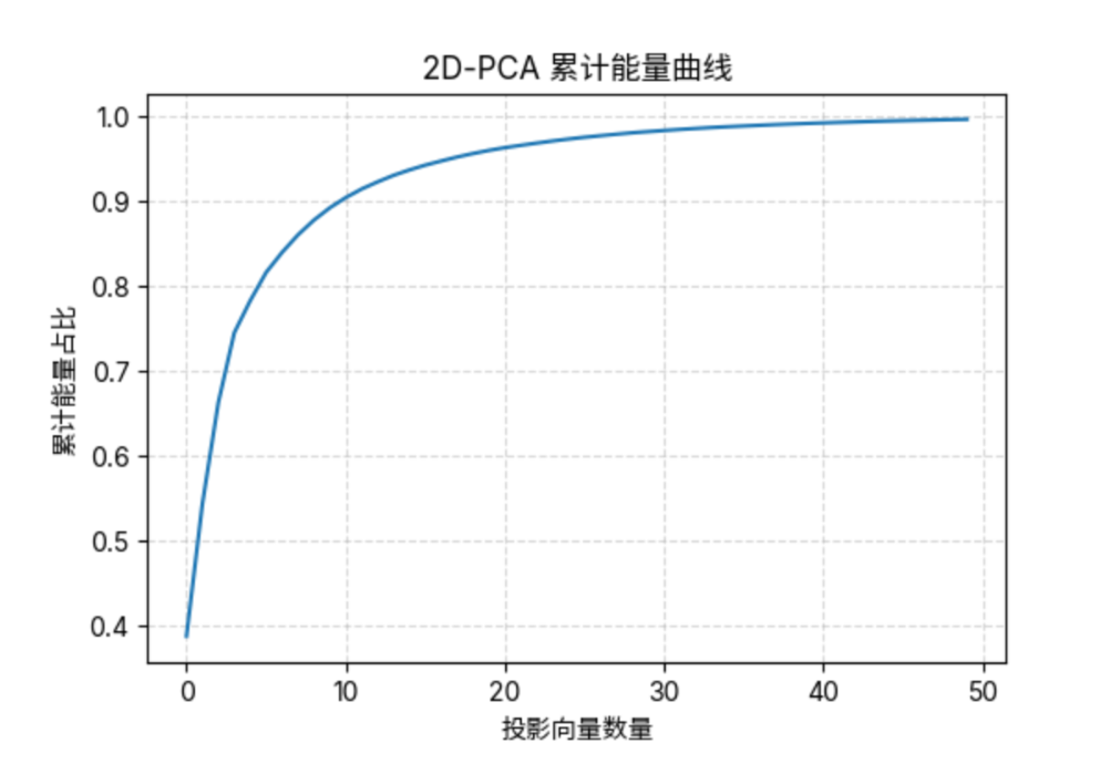 截图 2025-11-17 12-33-24.png